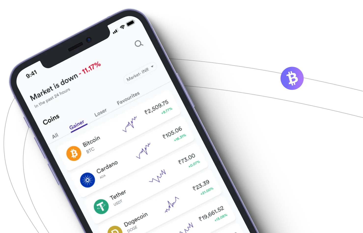 Neoarbix - Aproveite os mercados de criptografia e ganhe com o Neoarbix