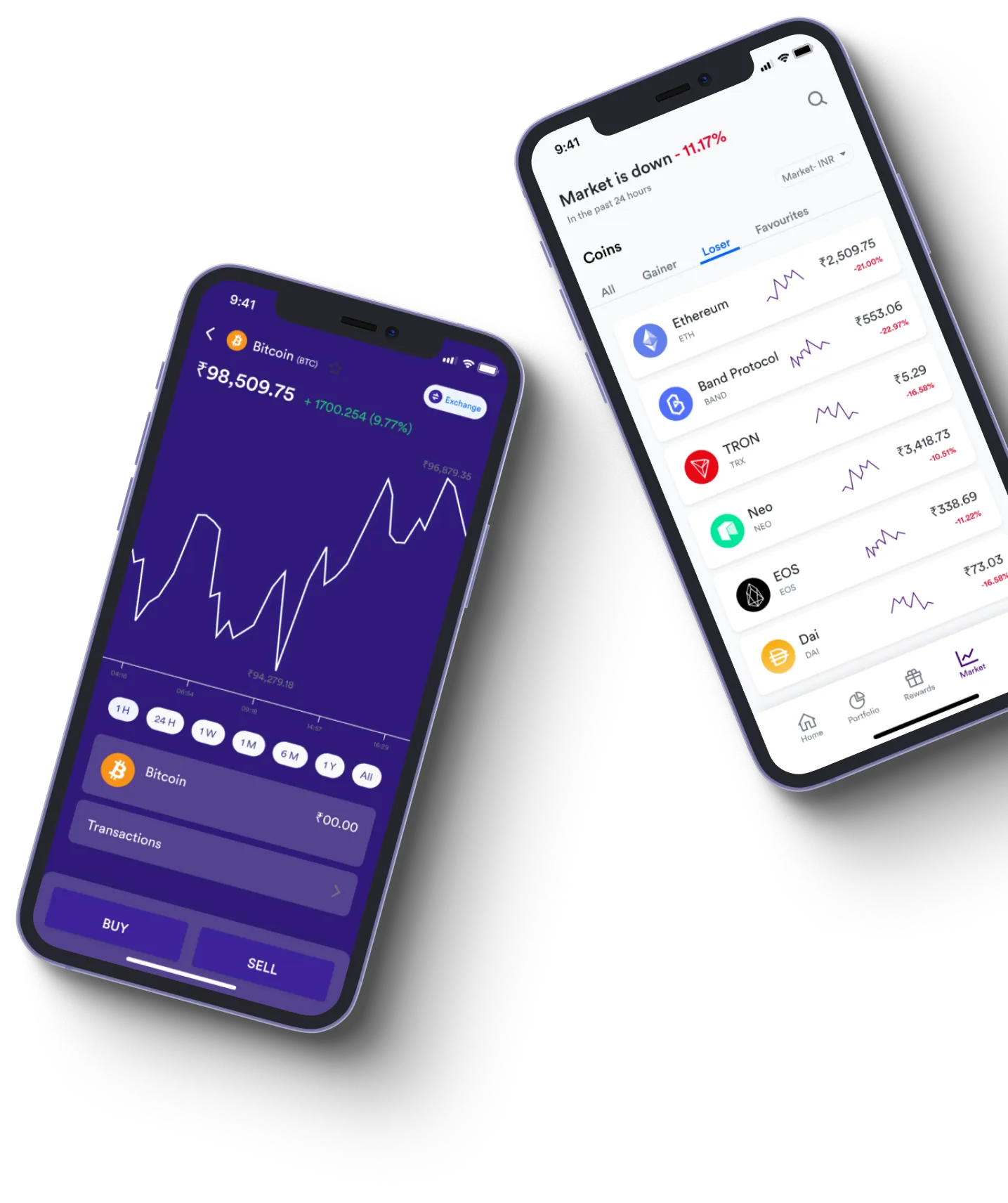 Neoarbix - O que exatamente é negociação on-line?